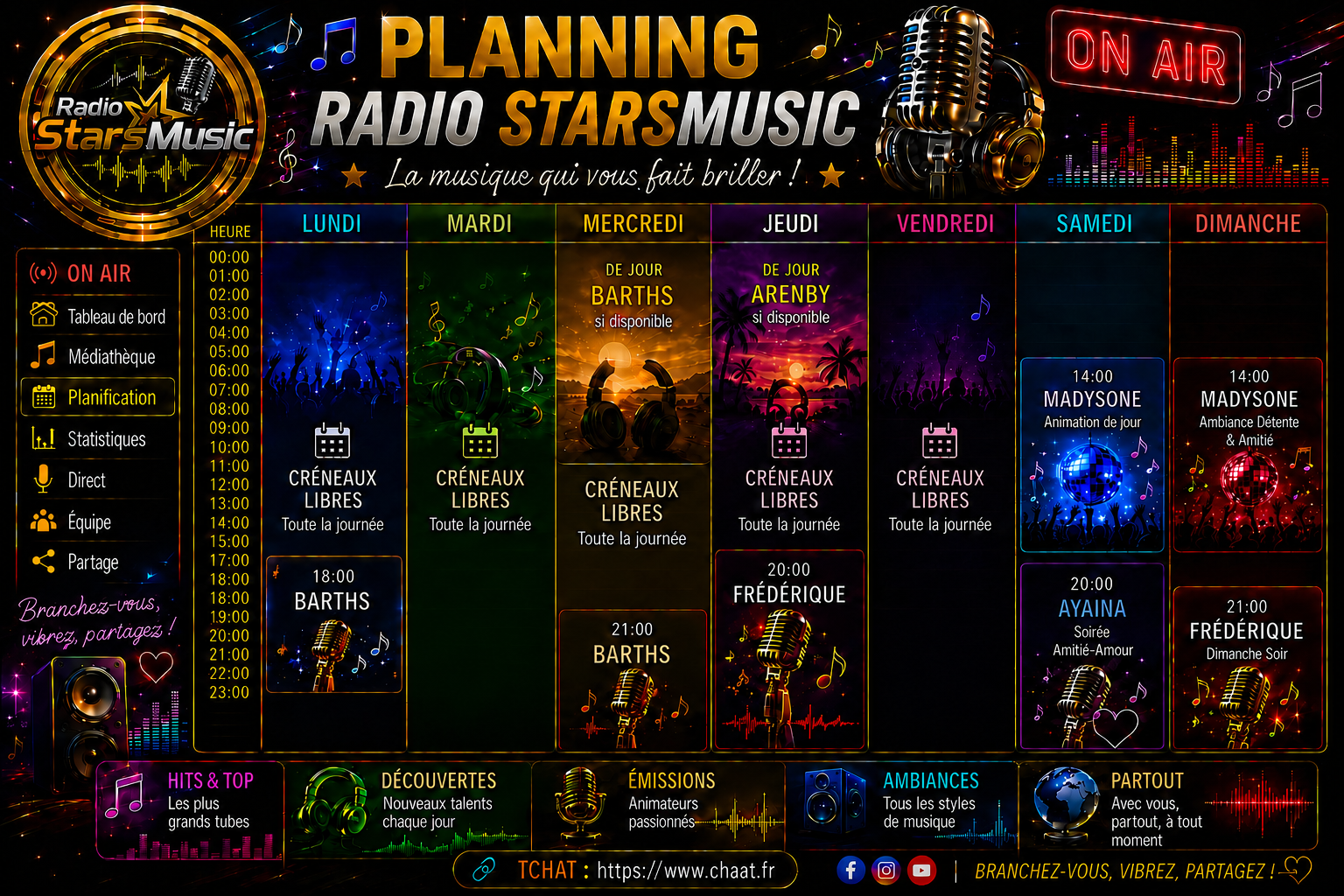 Planning StarsMusic
